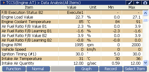 2000 RPM preview